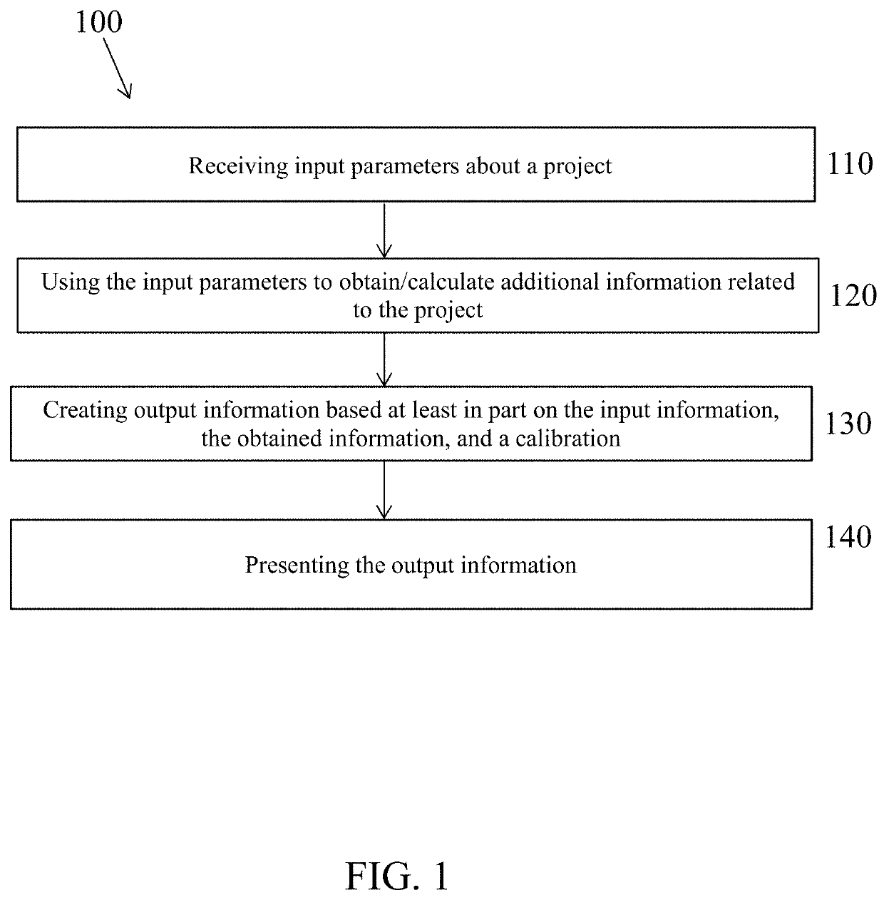 Traffic reporting and analysis