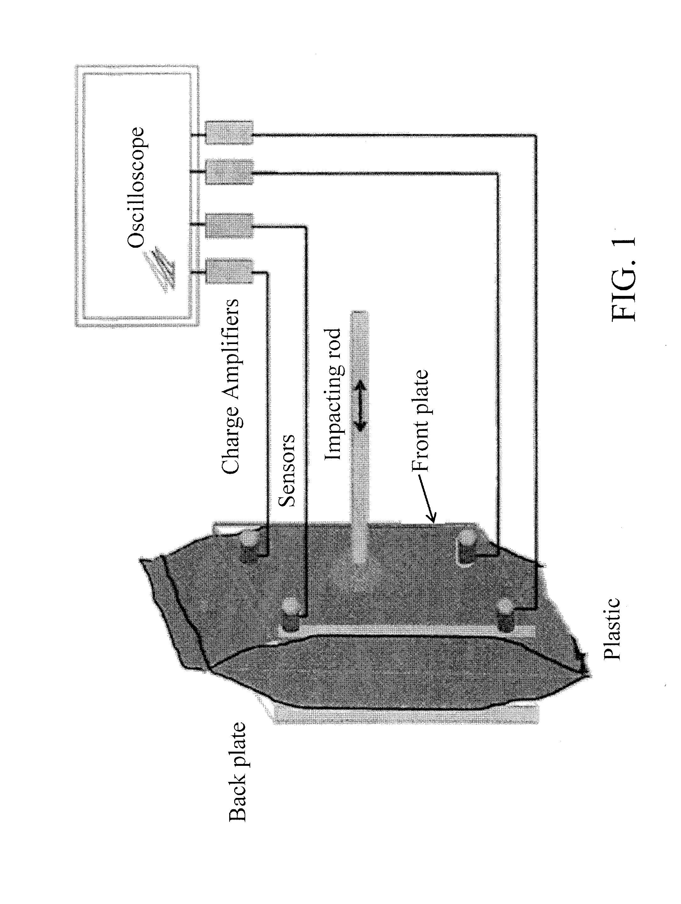 Method and apparatus for testing quality of seal and package integrity