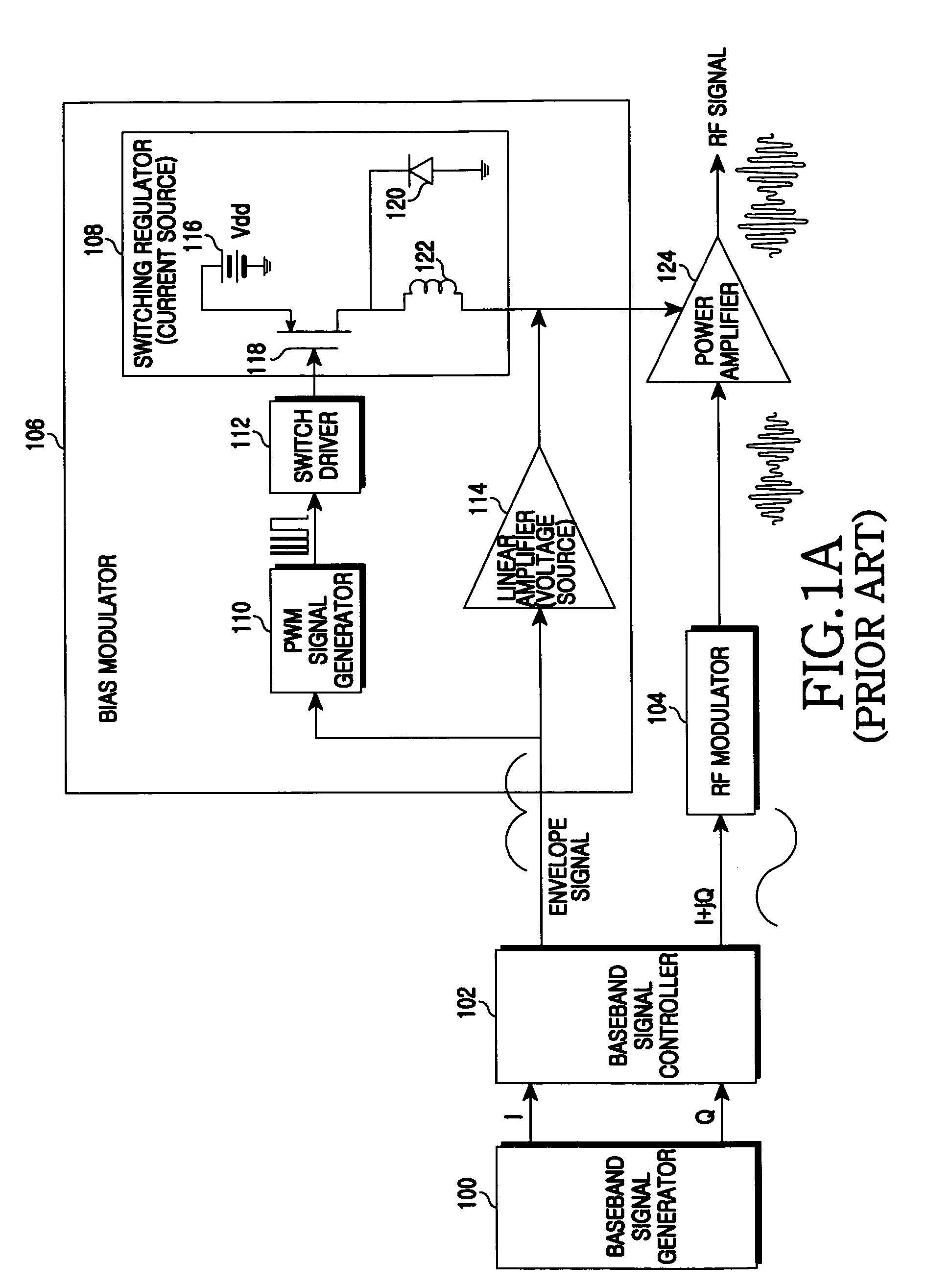Apparatus and method for bias modulator using zero current switching