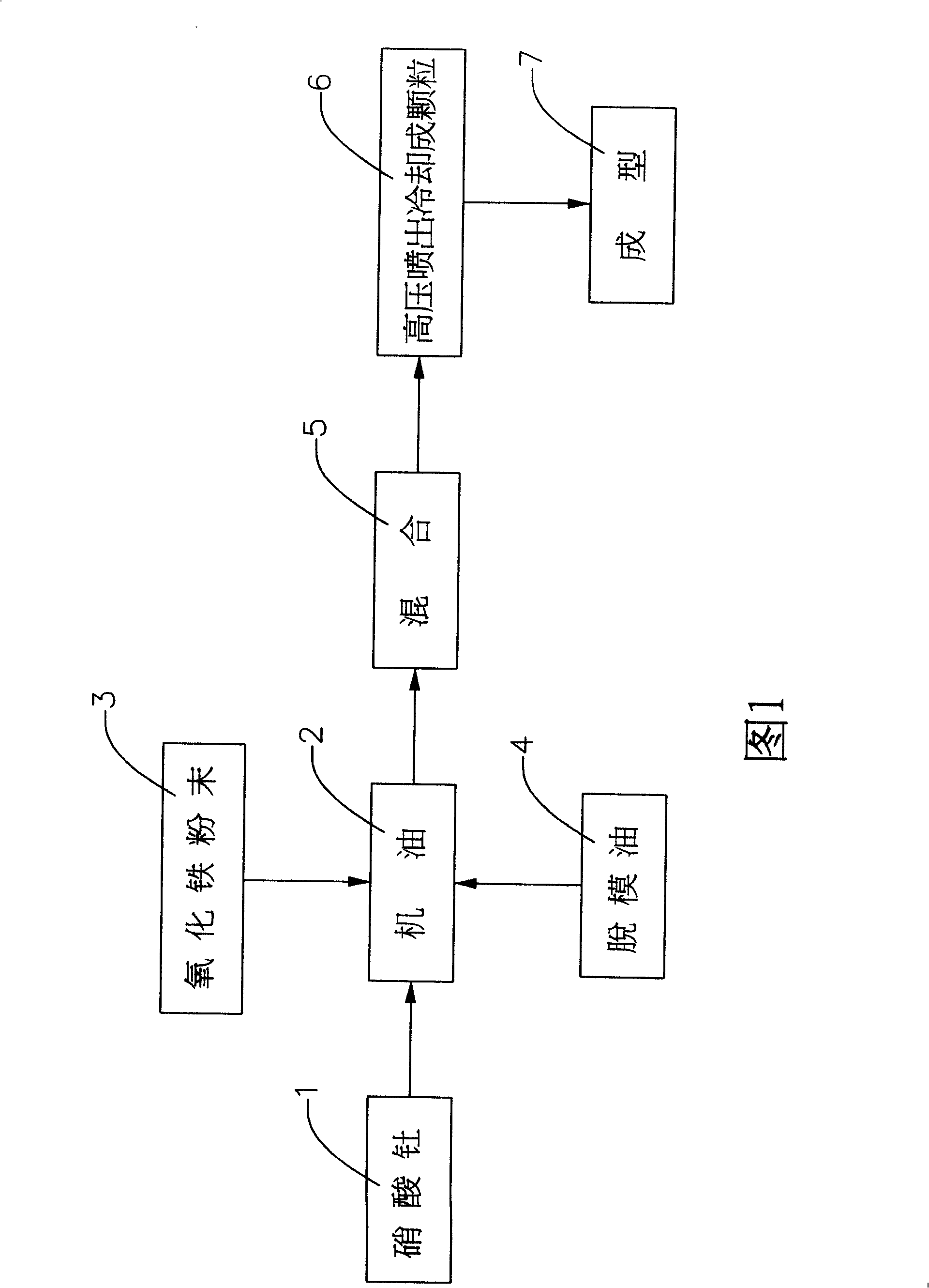 Fuel additive for increasing fuel oil efficiency and manufacturing method thereof