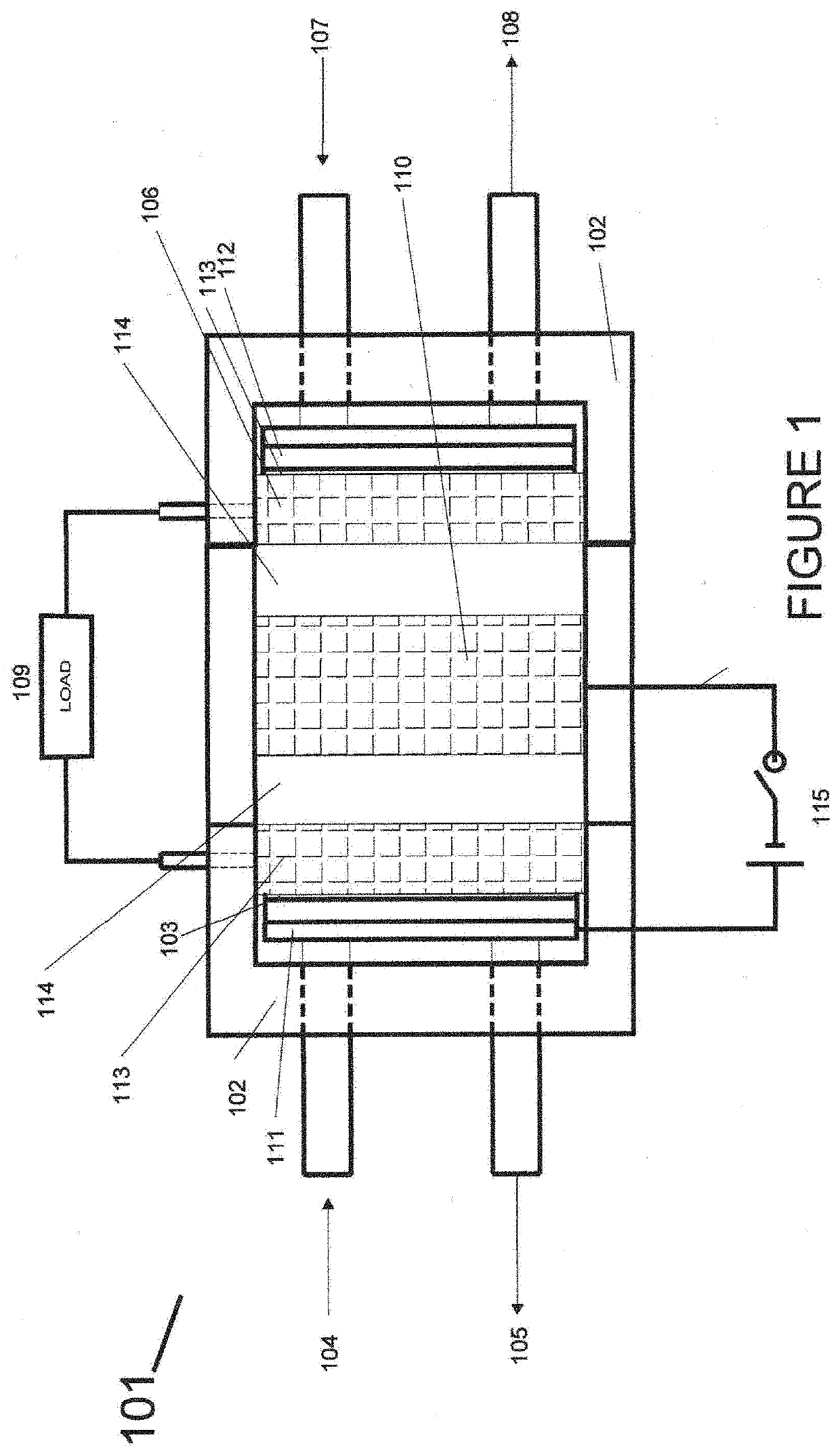 Electrolyteless fuel cell system