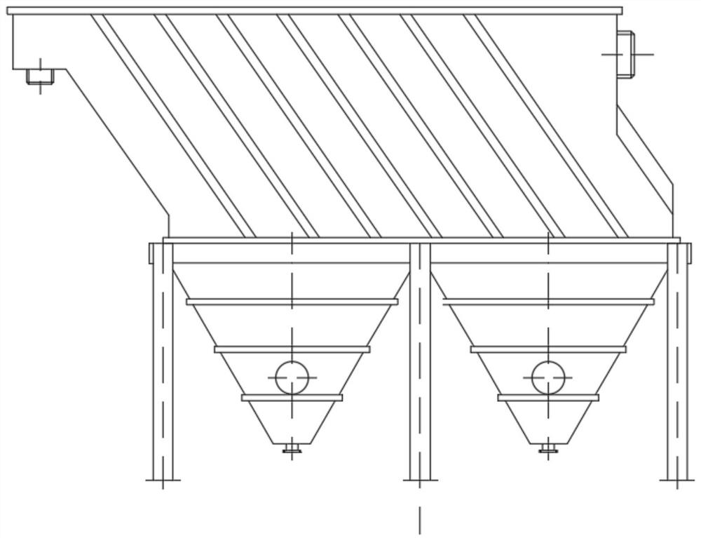 Industrial wastewater comprehensive treatment and operation optimization method