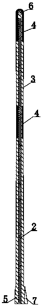 A multi-purpose agricultural tool fiberglass handle and its production process