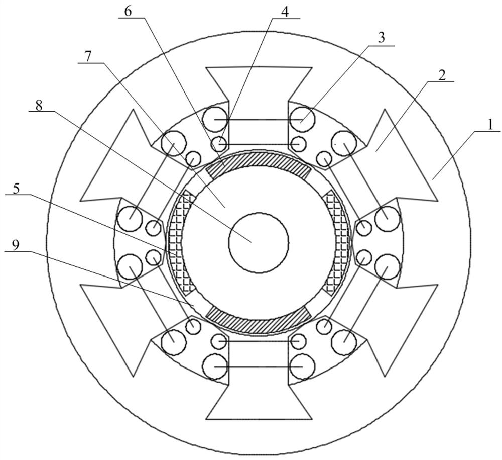 Hybrid excitation synchronous motor with wide speed regulation range