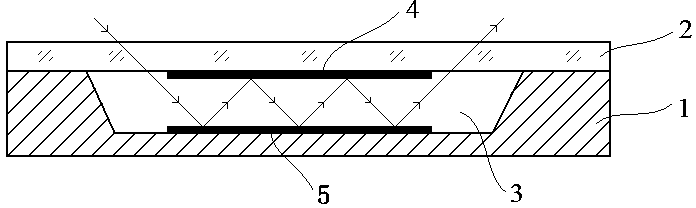 Atom gas cavity device with double reflectors and groove-shaped structure and manufacturing method thereof