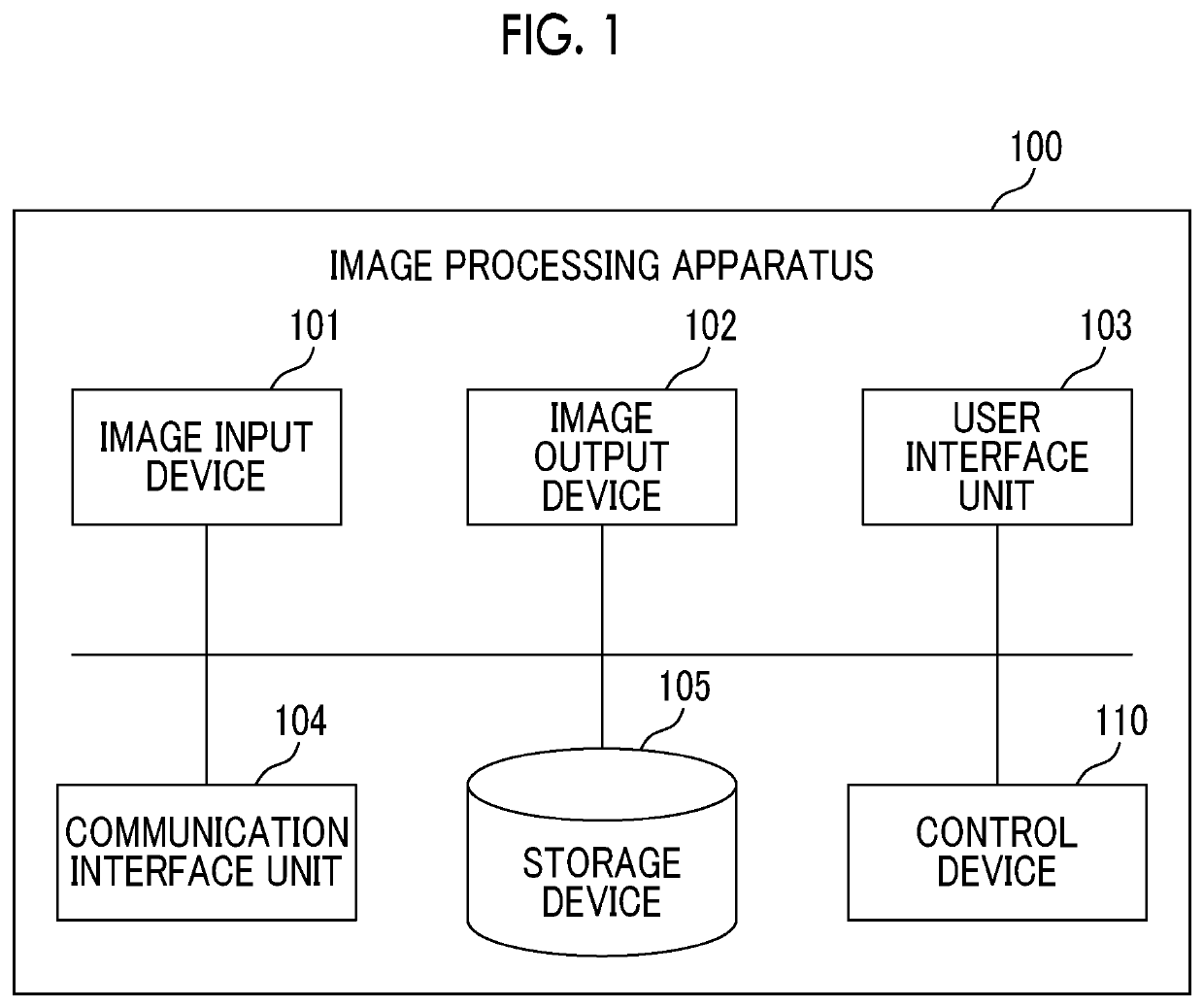 Information processing apparatus and non-transitory computer readable medium storing program