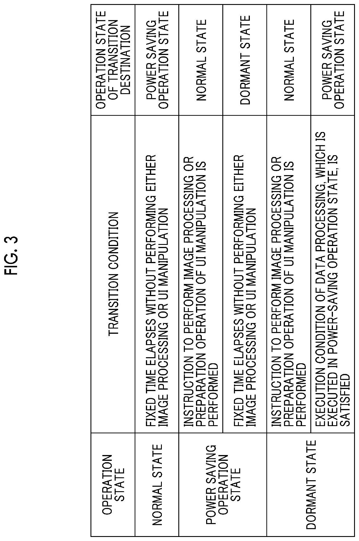 Information processing apparatus and non-transitory computer readable medium storing program