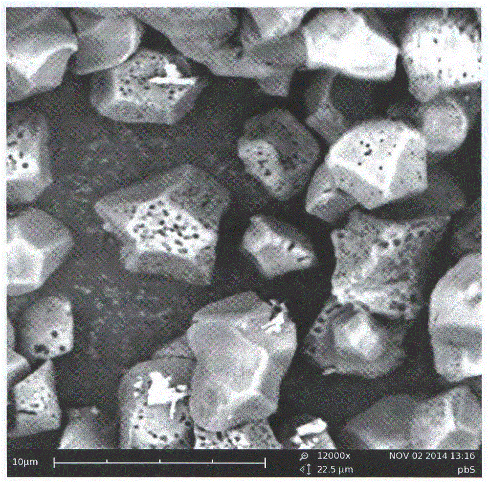 Preparation method for starch-based porous hard carbon negative electrode material of lithium ion battery