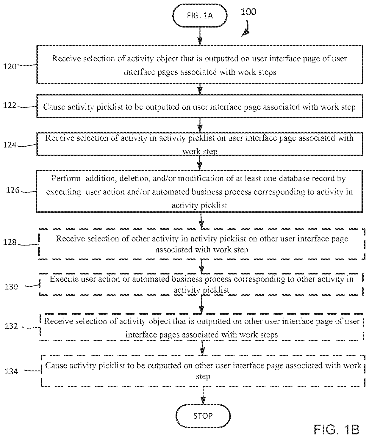 Associating executable actions with work steps in work plans generated when creating work orders