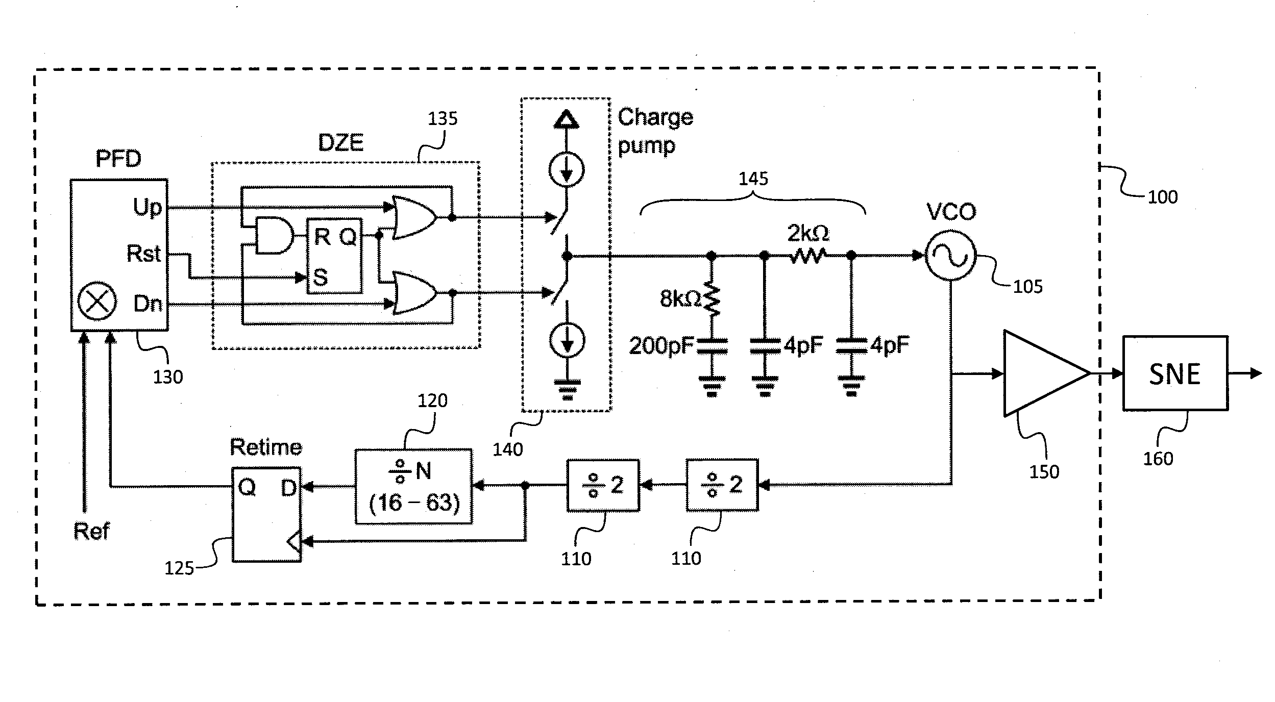 Frequency source with improved phase noise