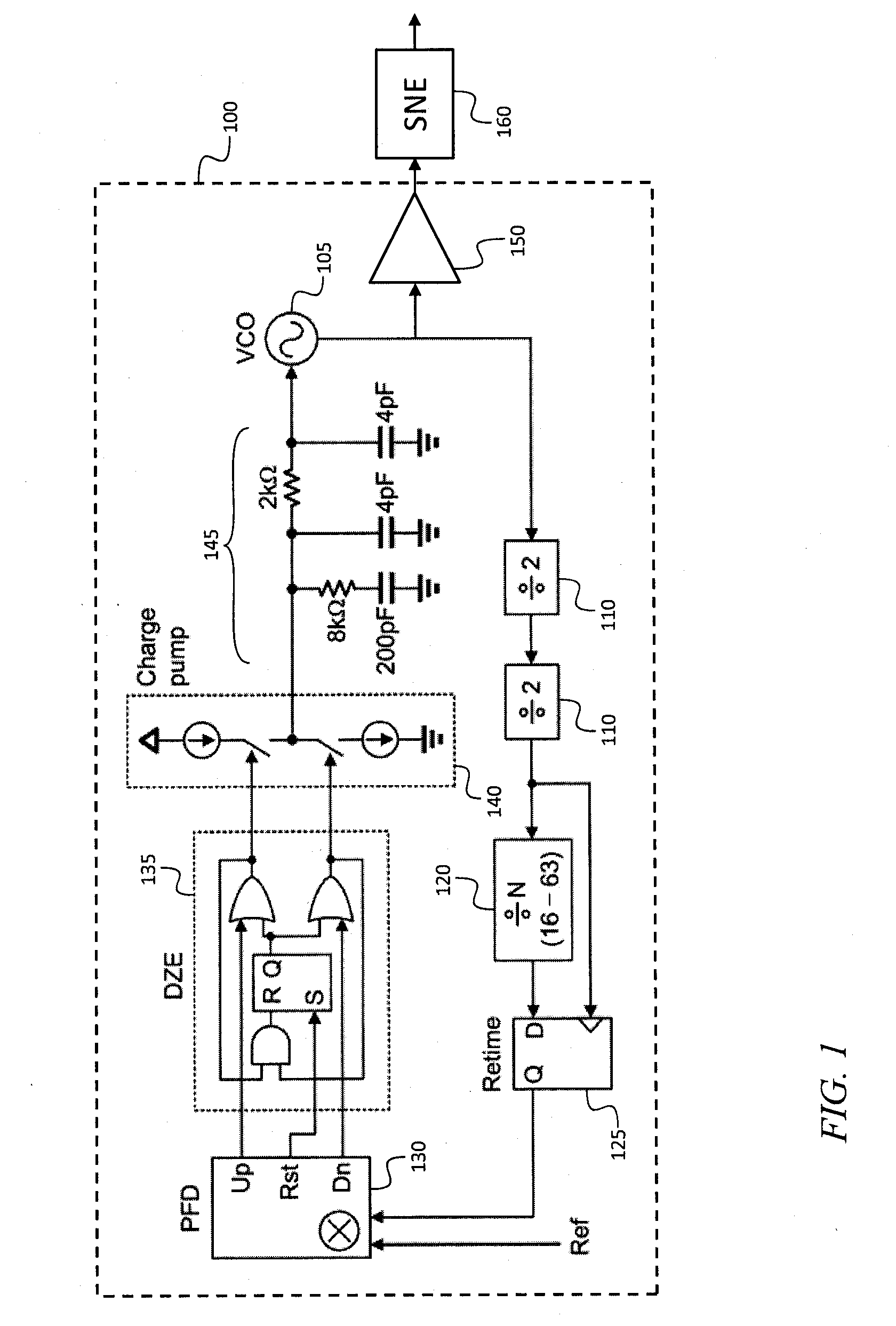 Frequency source with improved phase noise