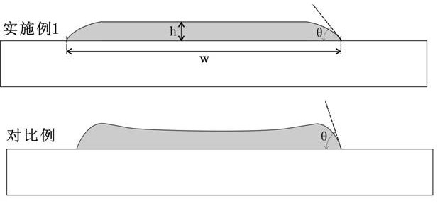 Low-density surfacing flux with long-fiber wollastonite as frame and preparation method thereof