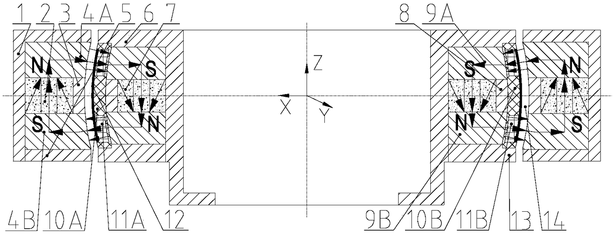 A Double Halbach Array Spherical Lorentz Force Magnetic Bearing