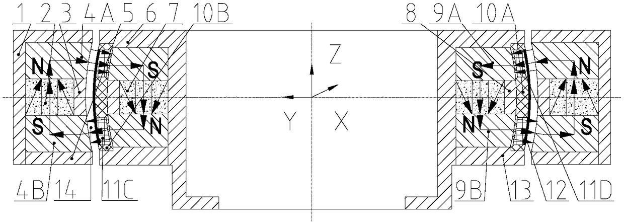 A Double Halbach Array Spherical Lorentz Force Magnetic Bearing