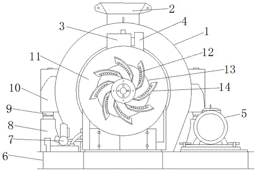 Automatic horizontal centrifuge