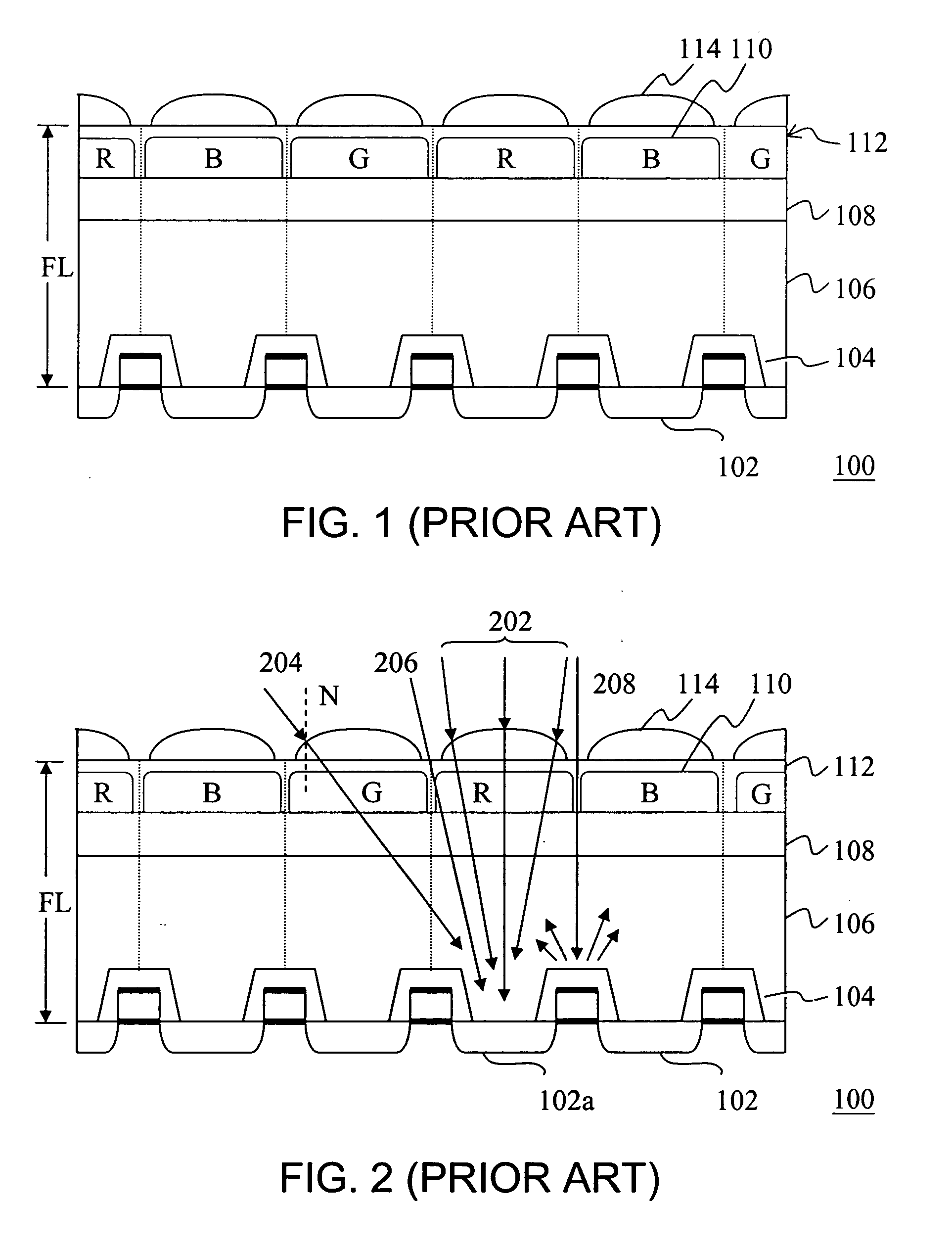 Image sensor device and manufacturing method thereof