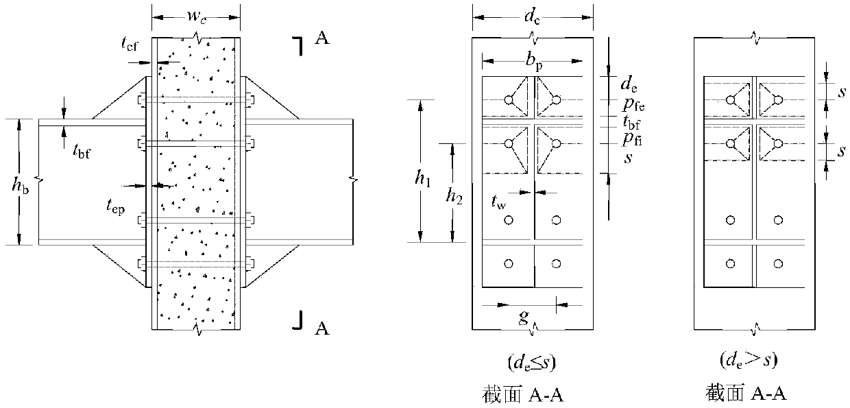 Calculating method for flexural bearing capacity and bending moment-rotation curve of concrete-filled steel tube column-steel beam penetrated bolt connecting joint