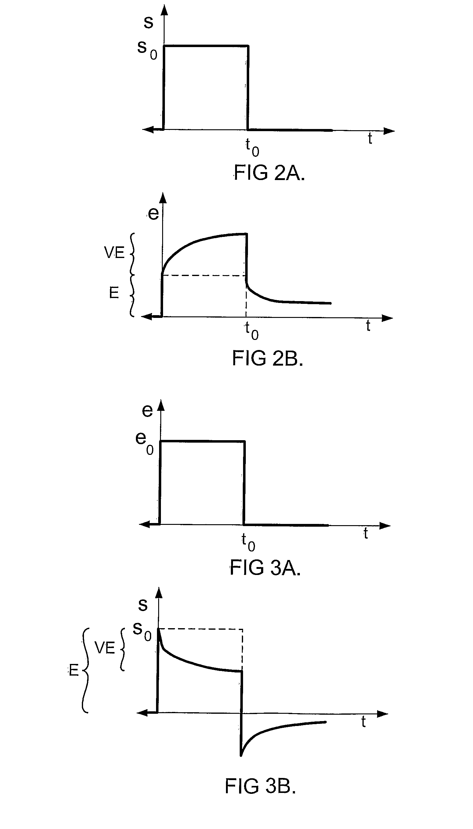 System and method for measuring surface energies