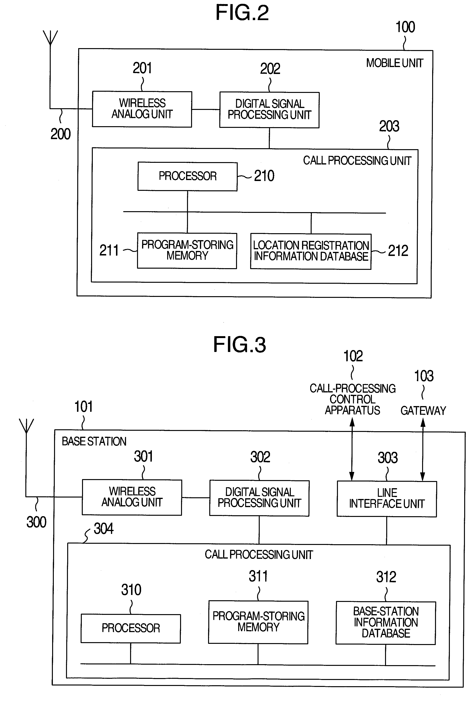 Paging-area determination method and call-processing control apparatus in mobile communication system