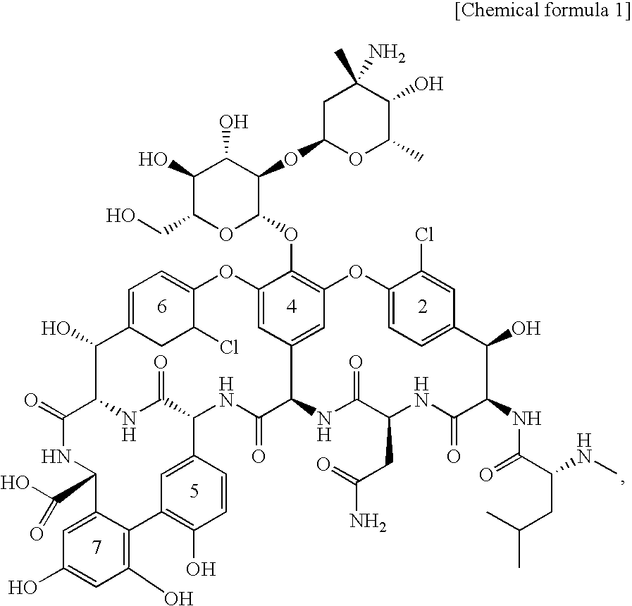 Glycosylated glycopeptide antibiotic derivatives
