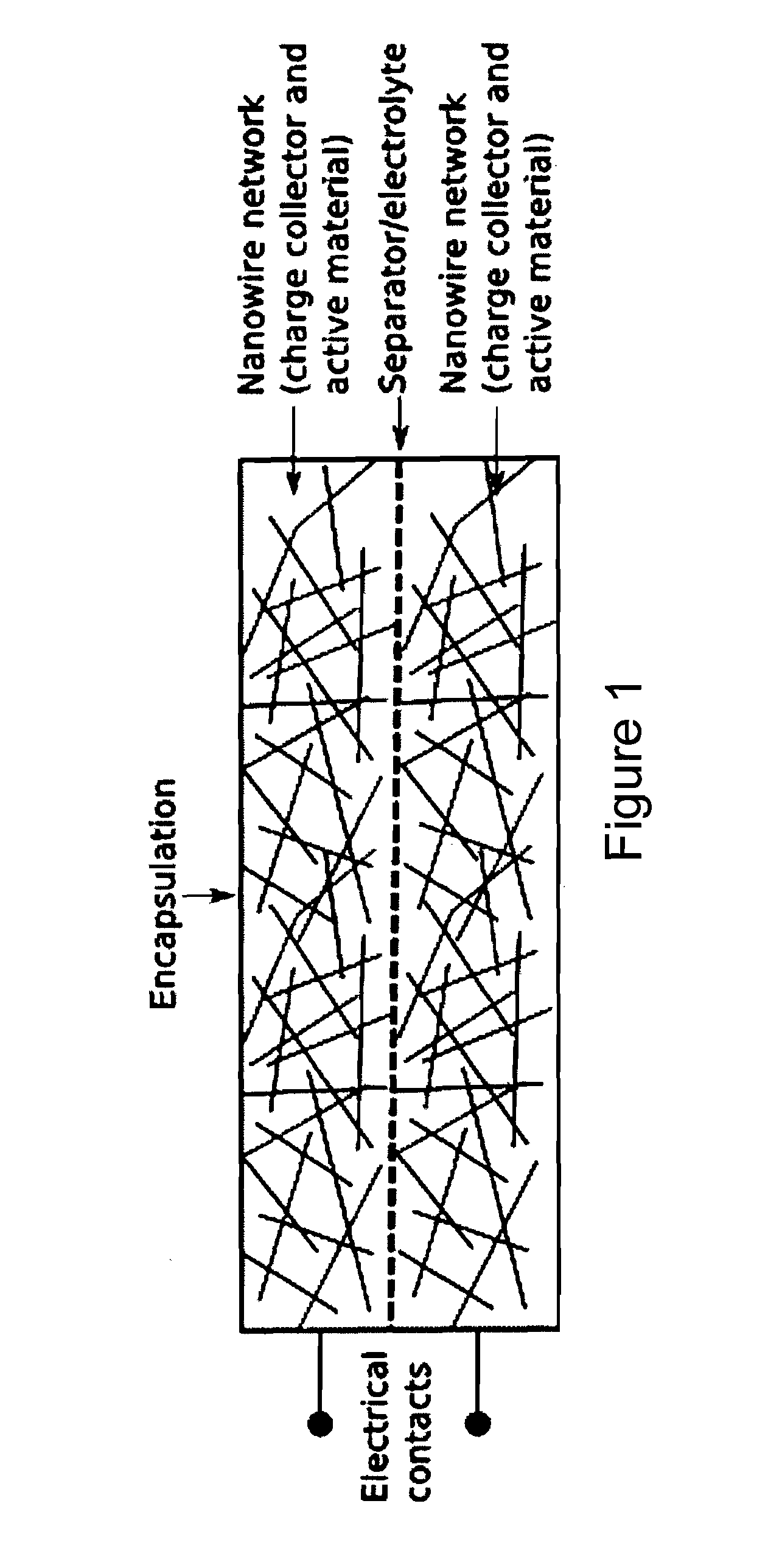 Charge storage devices containing carbon nanotube films as electrodes and charge collectors
