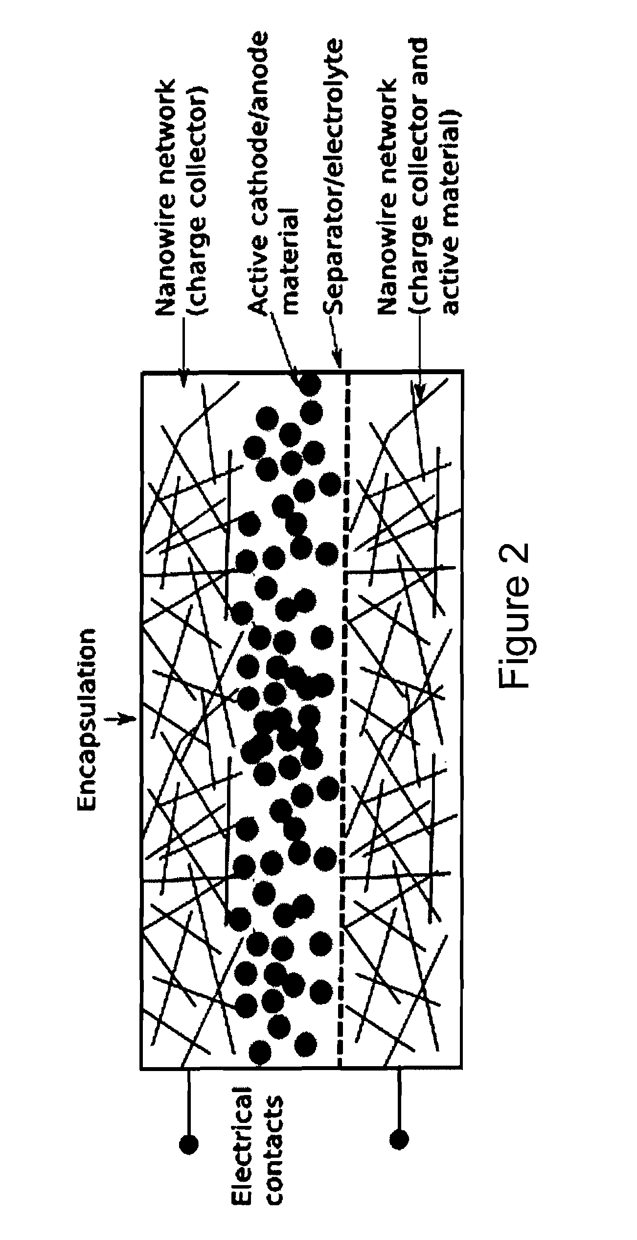 Charge storage devices containing carbon nanotube films as electrodes and charge collectors