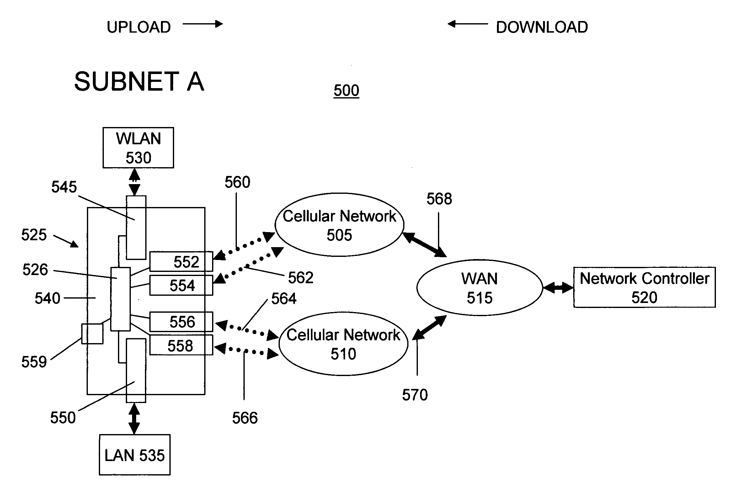 Mobile network configuration and method
