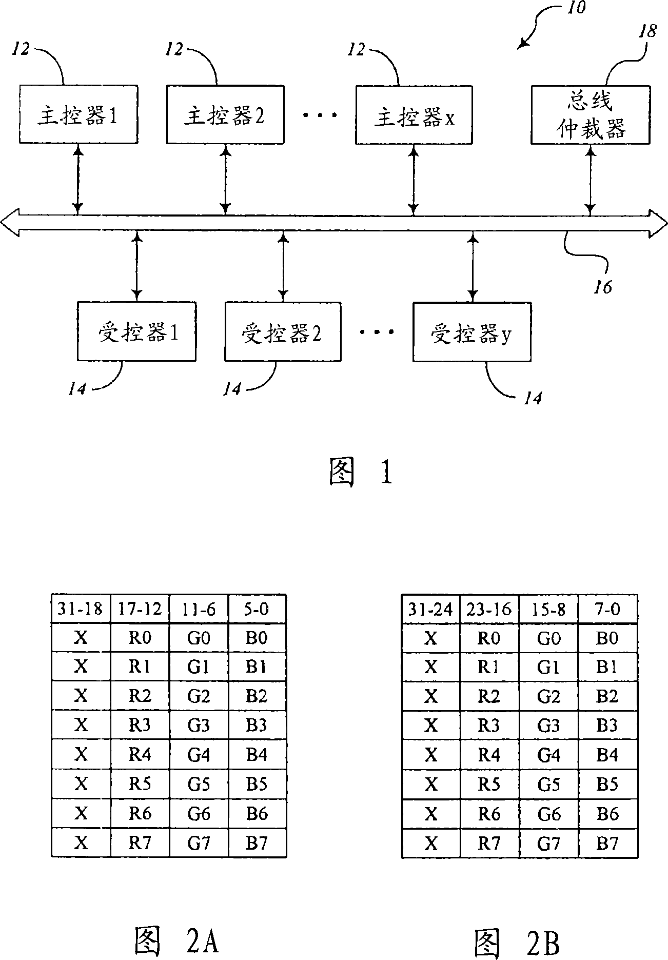 System and method for video data compression
