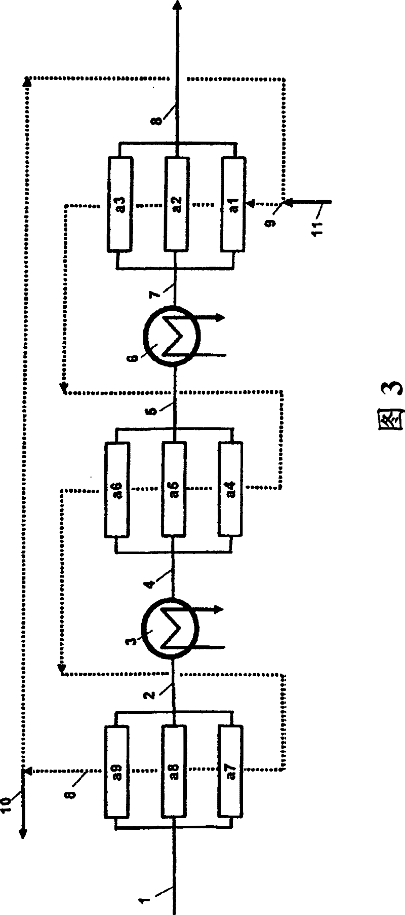 Methods of Handling Phenols