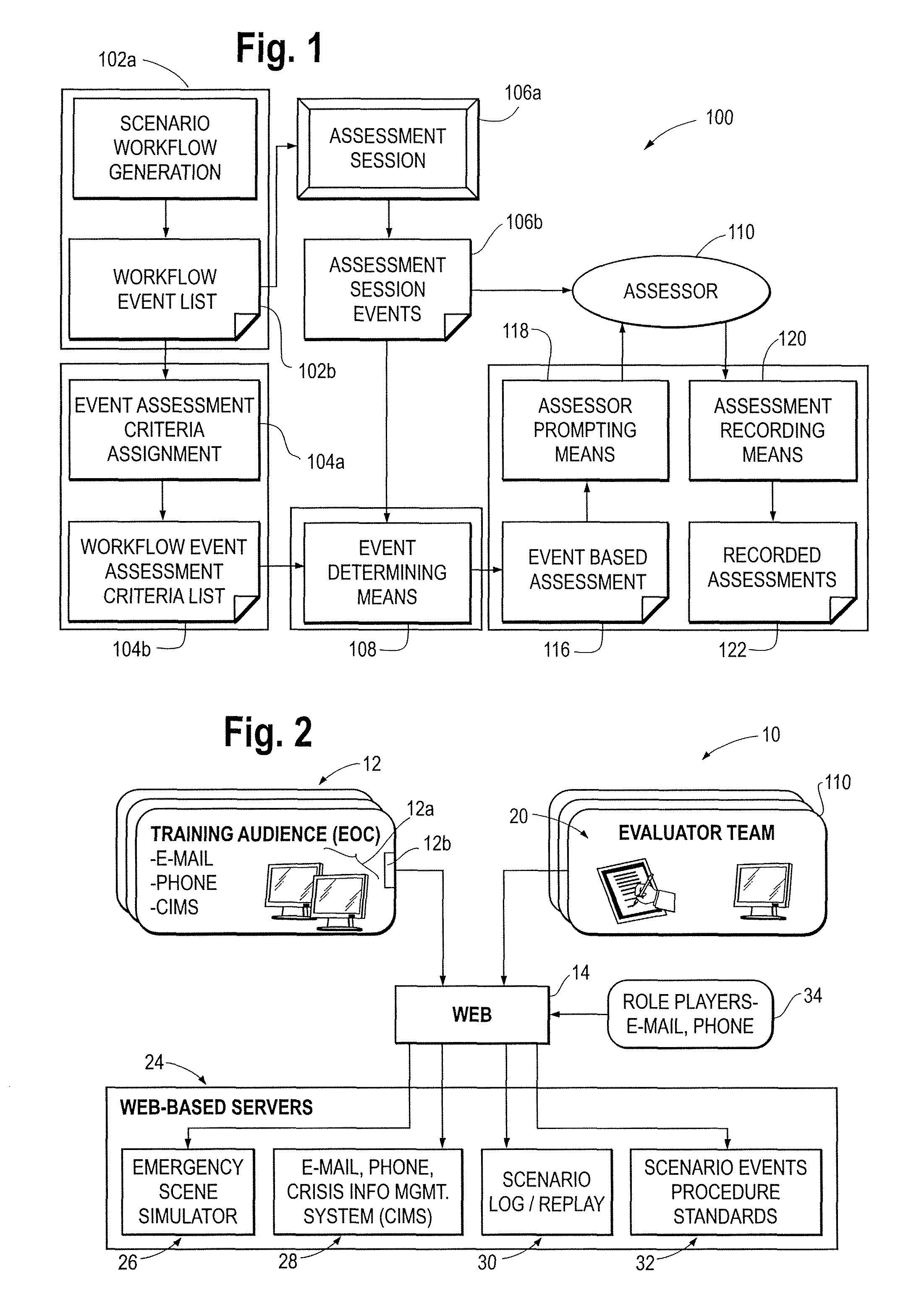 Scenario workflow based assessment system and method