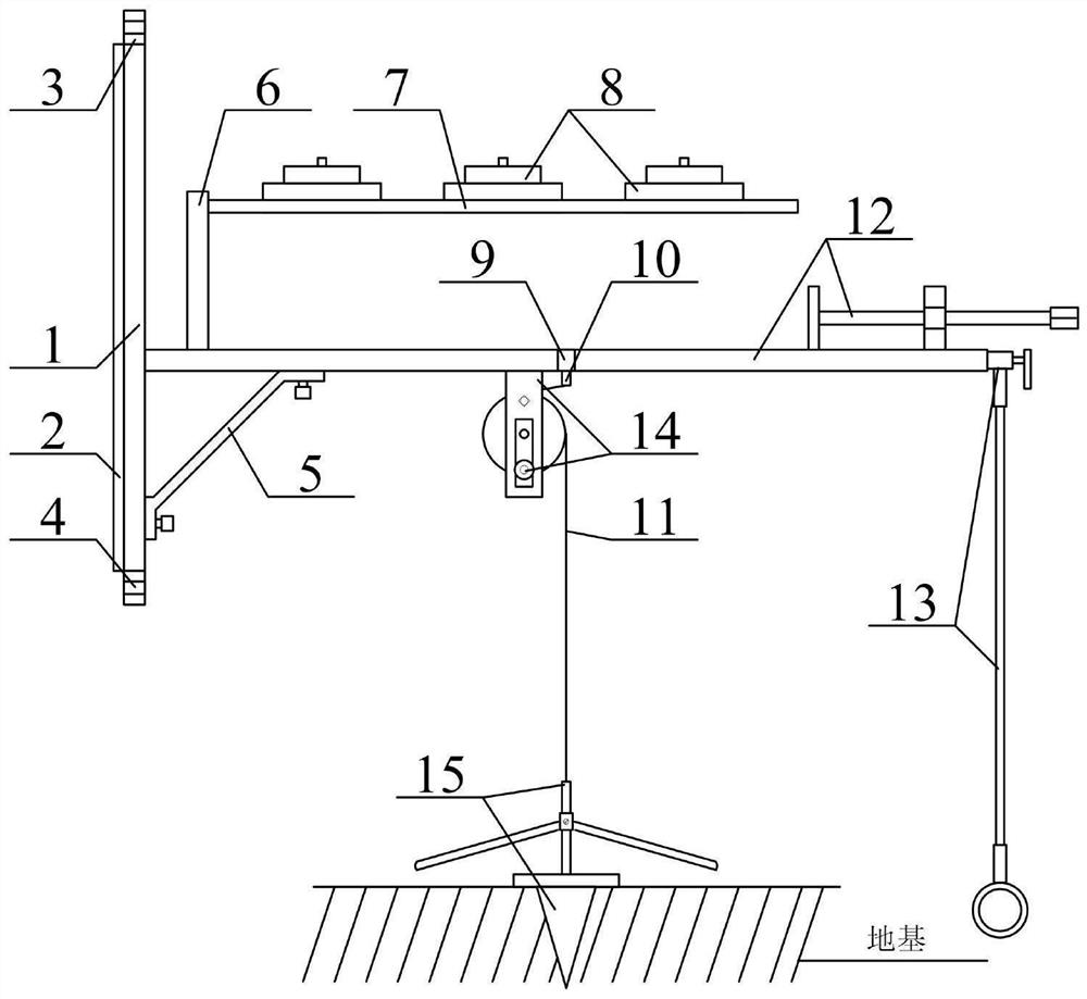 Convenient-to-operate grounding device of electromagnetic compatibility circuit