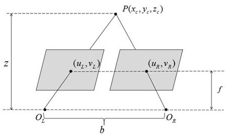 Real-time mapping and positioning method, device, system and storage medium