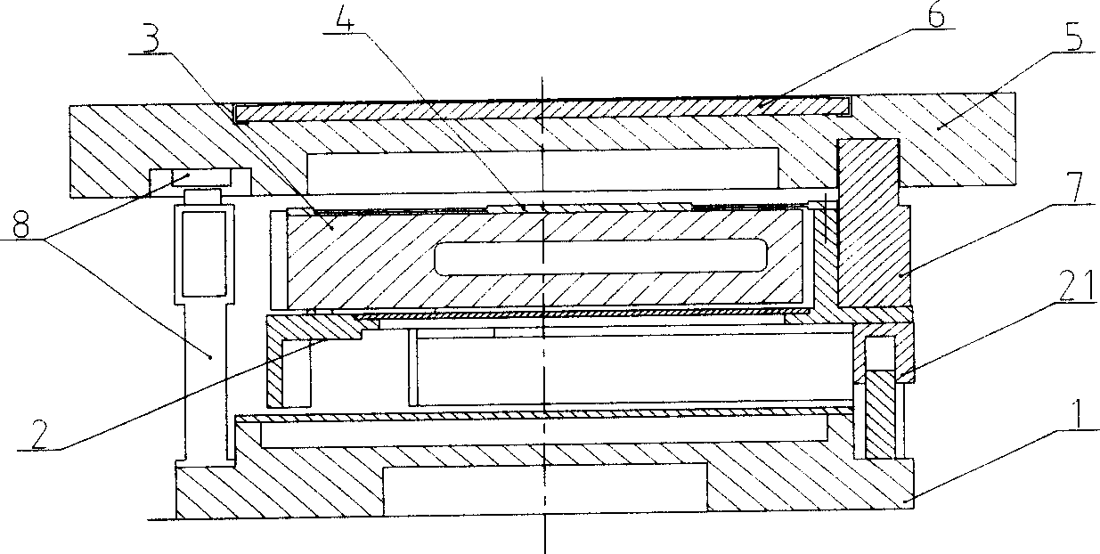 High precision silicon slice bench and uses thereof
