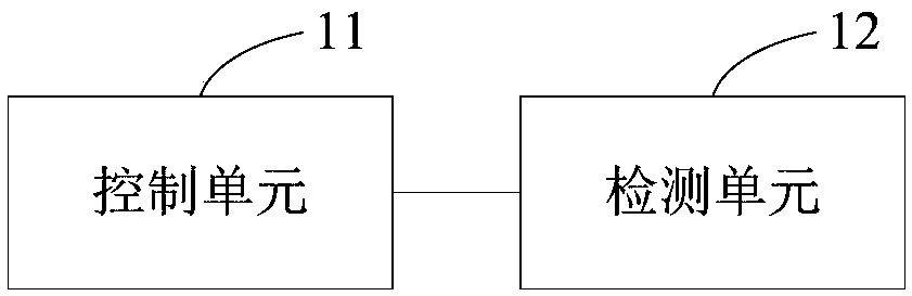 Automatic door opening and cLosing device, system and method and eLectric appLiance