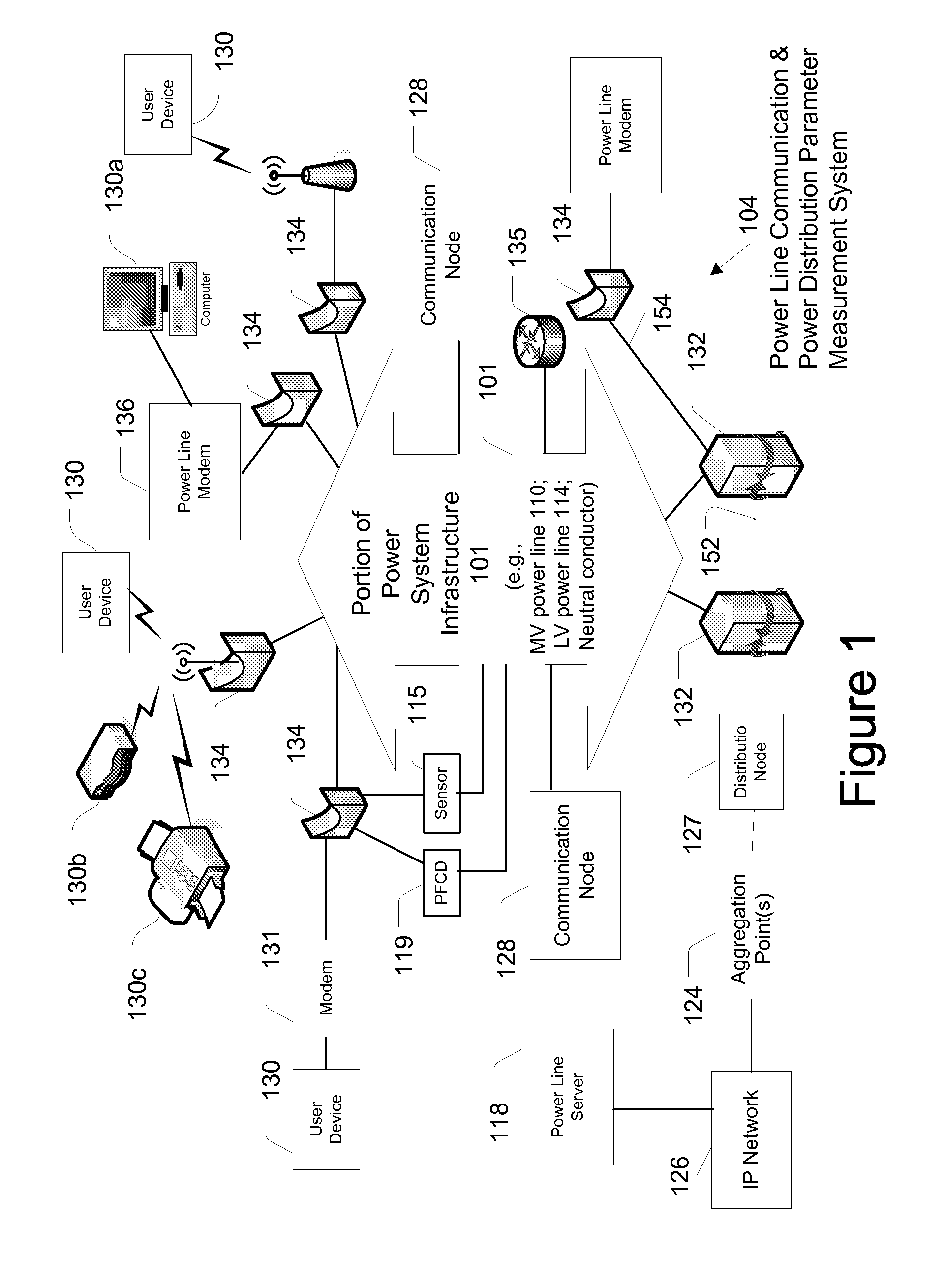Method and system for providing power factor correction in a power distribution system