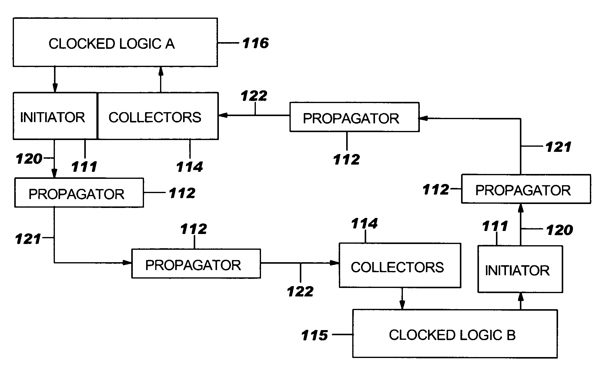 Circuit and method for pipelined insertion
