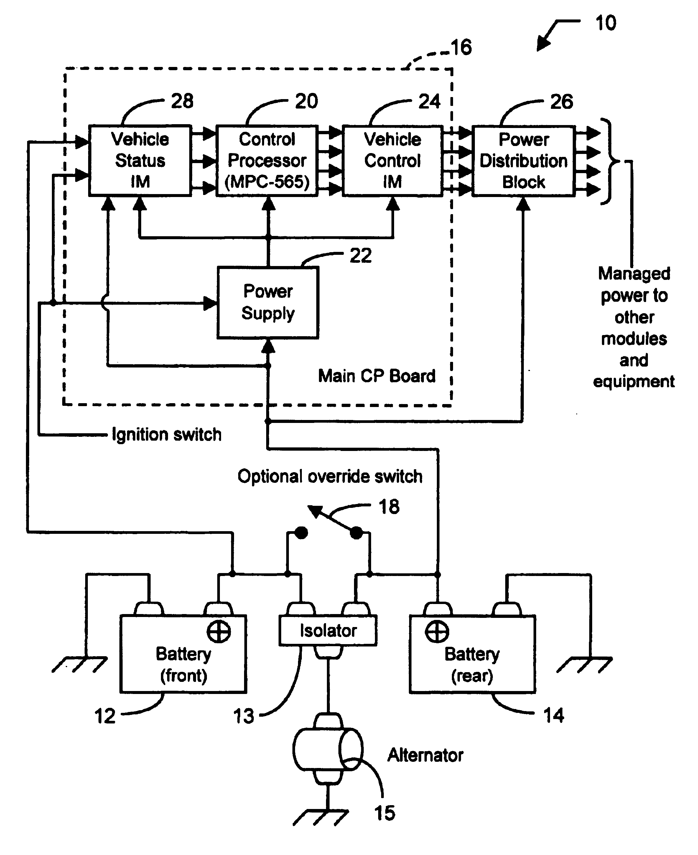 Power management system and method for an automobile