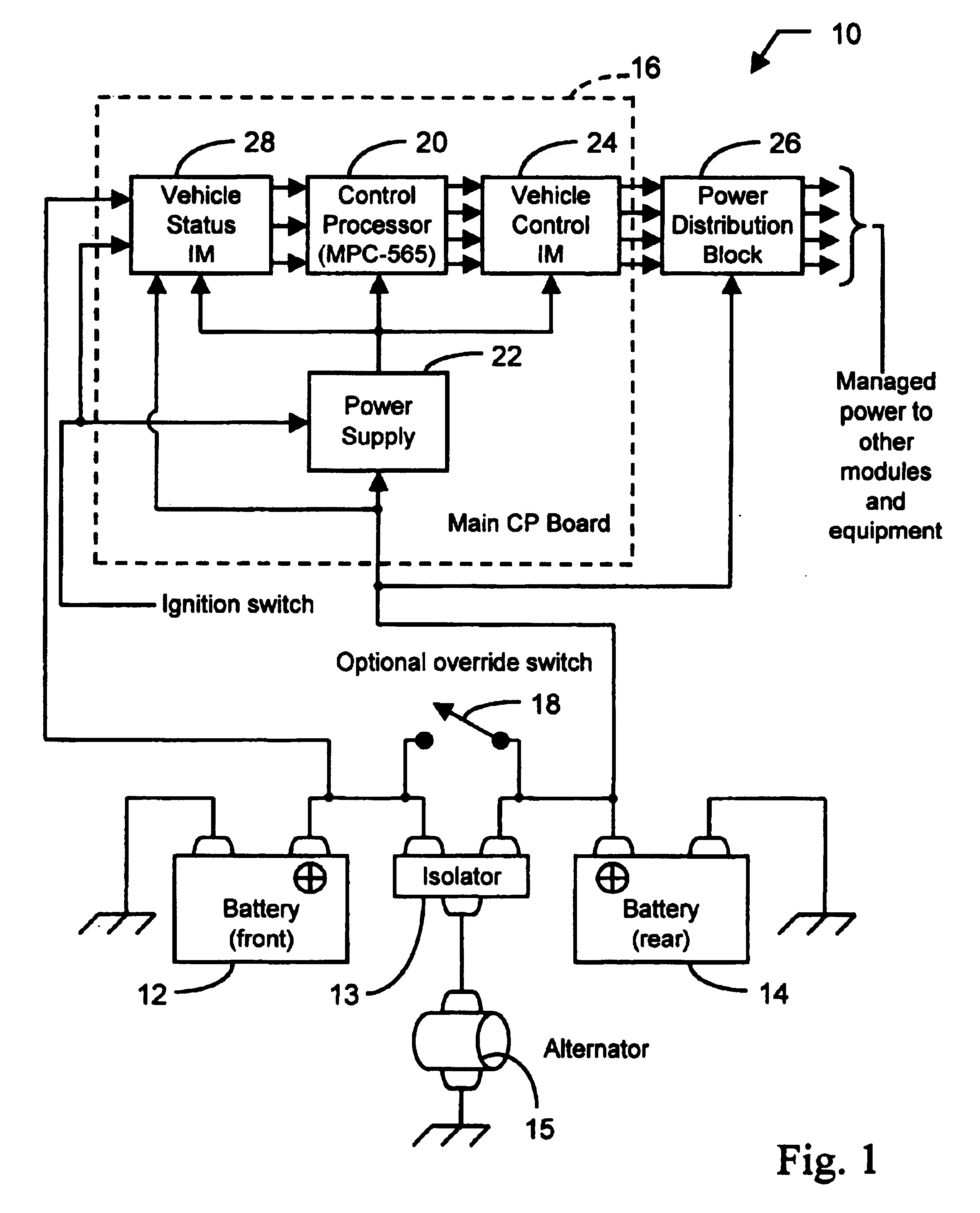 Power management system and method for an automobile