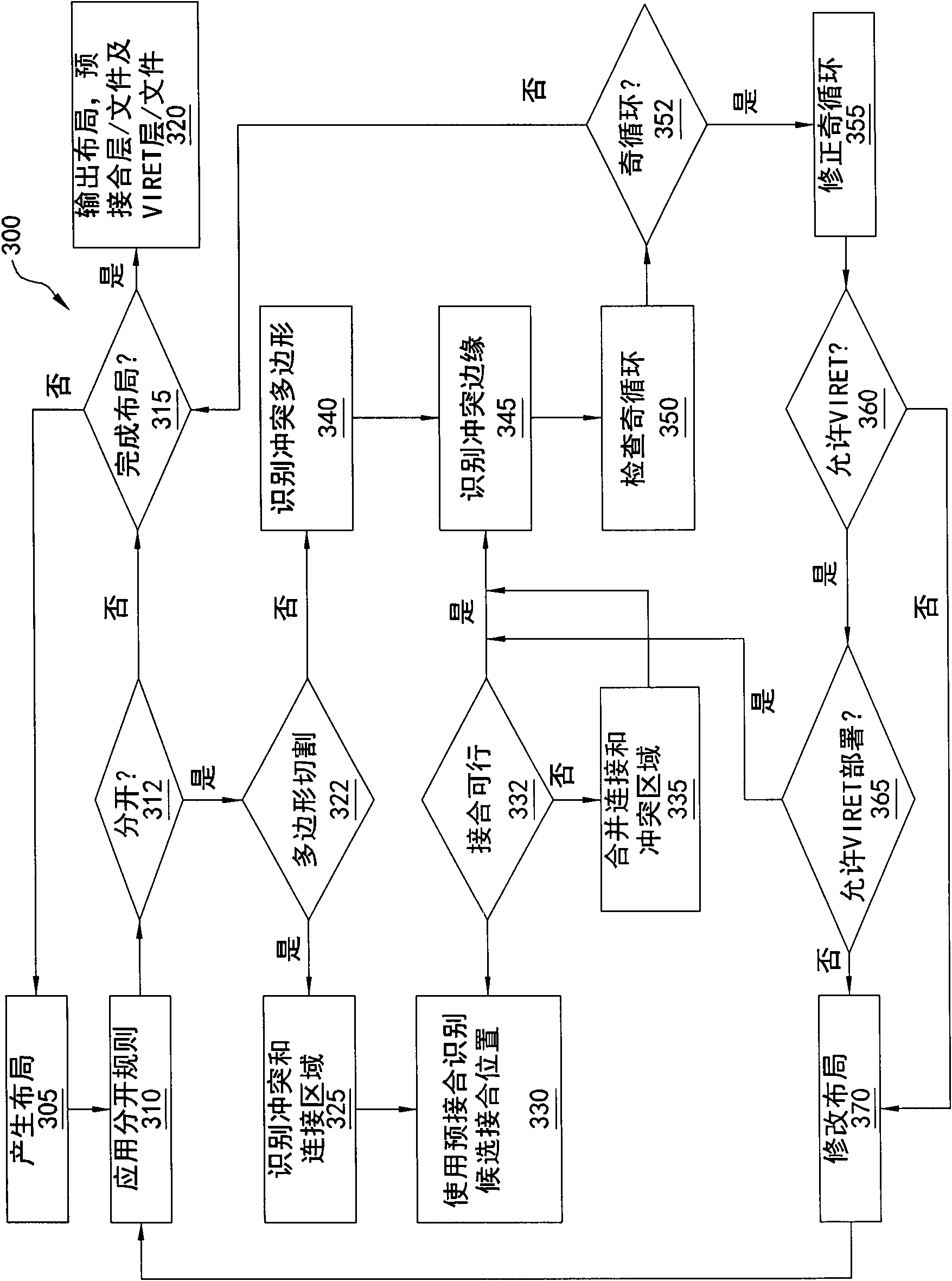 Method of decomposing integrated circuit layout and computer readable media