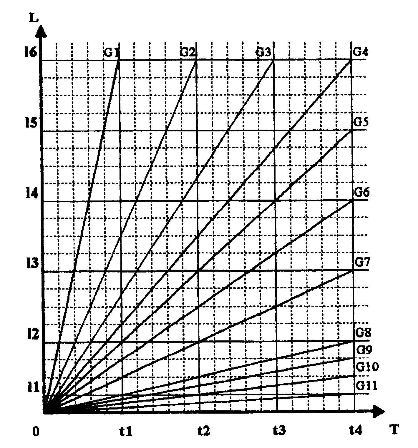 Photographic scene toleration technology and image conversion method