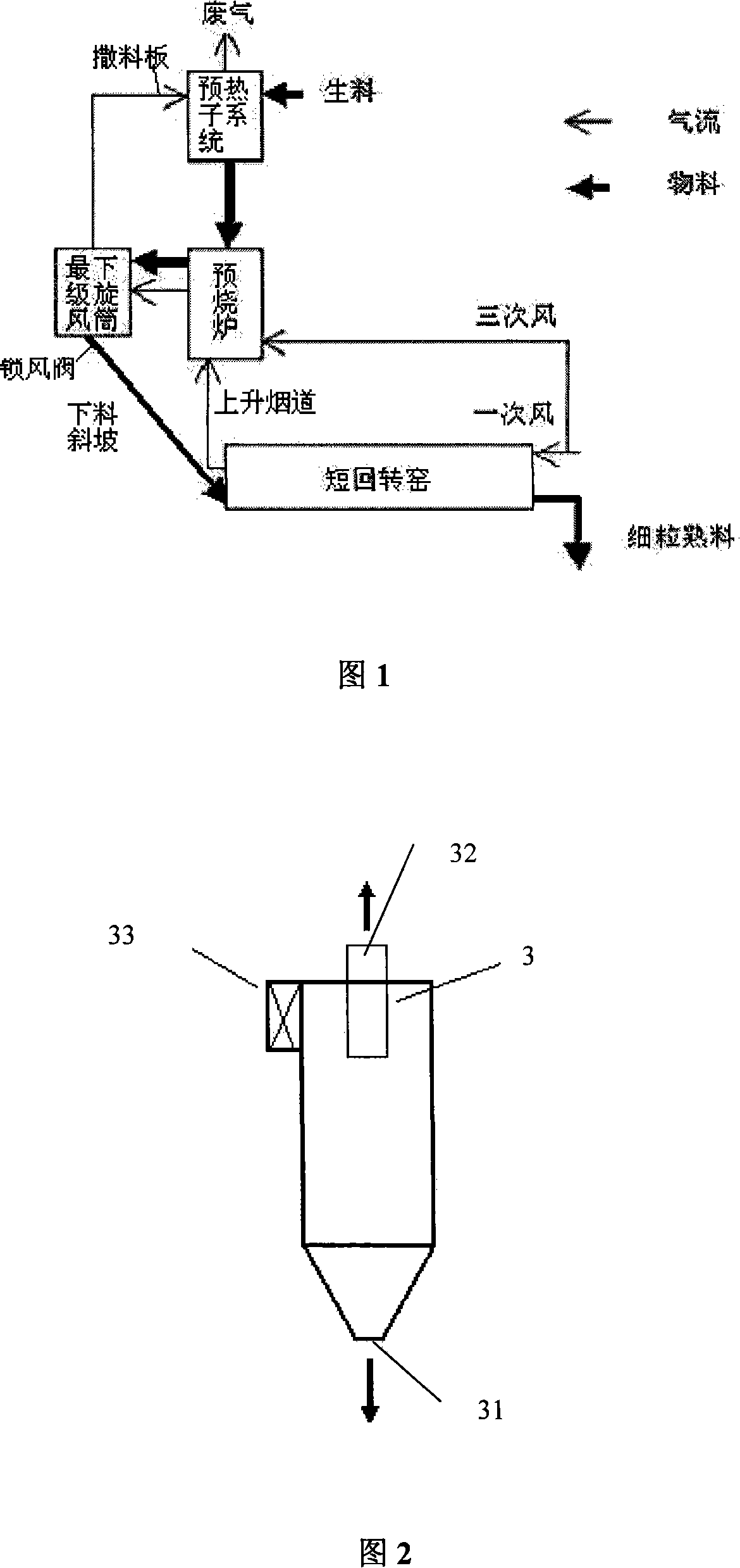 Cement presintering production method and system