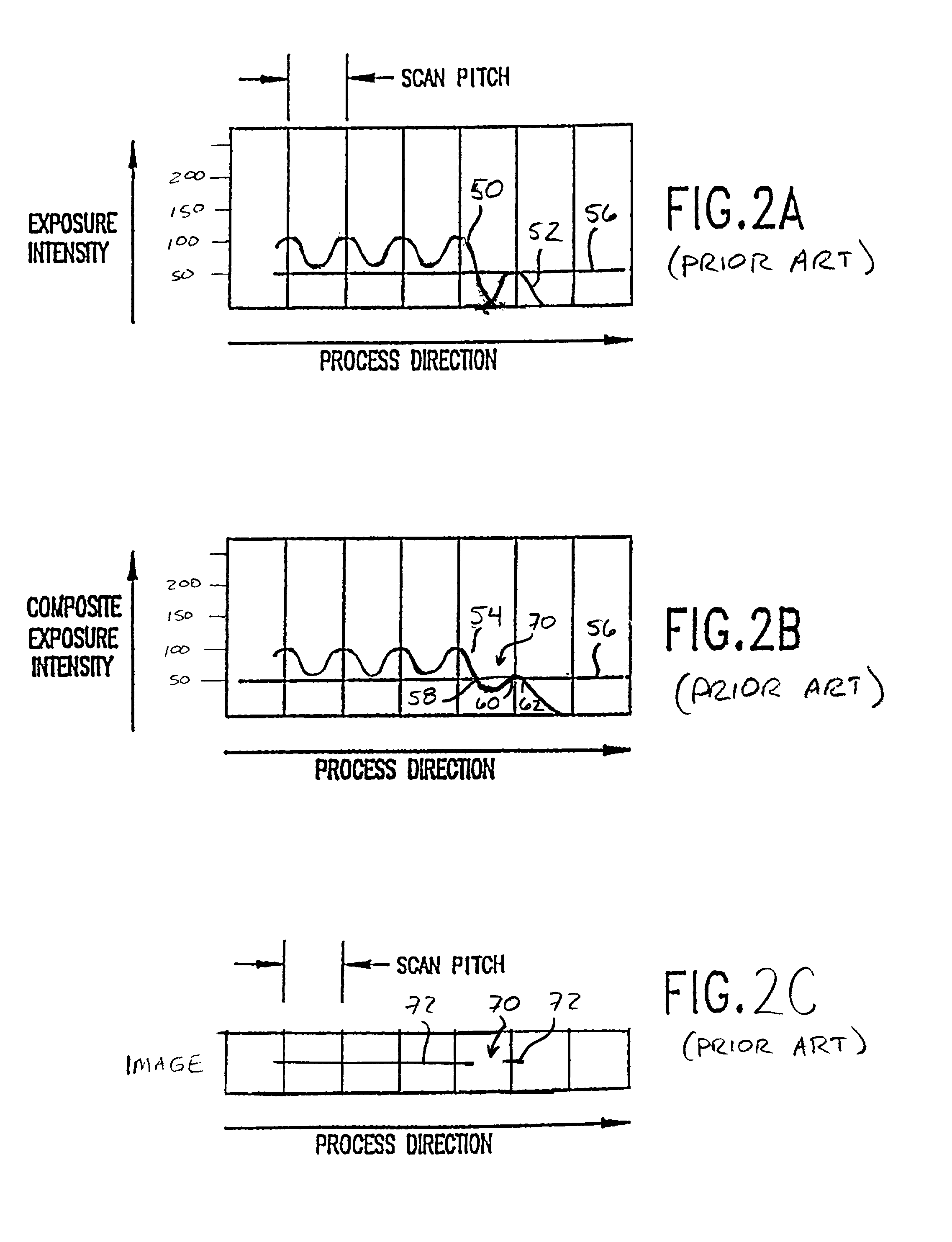 LED bar array high addressable imaging in 2-dimensions