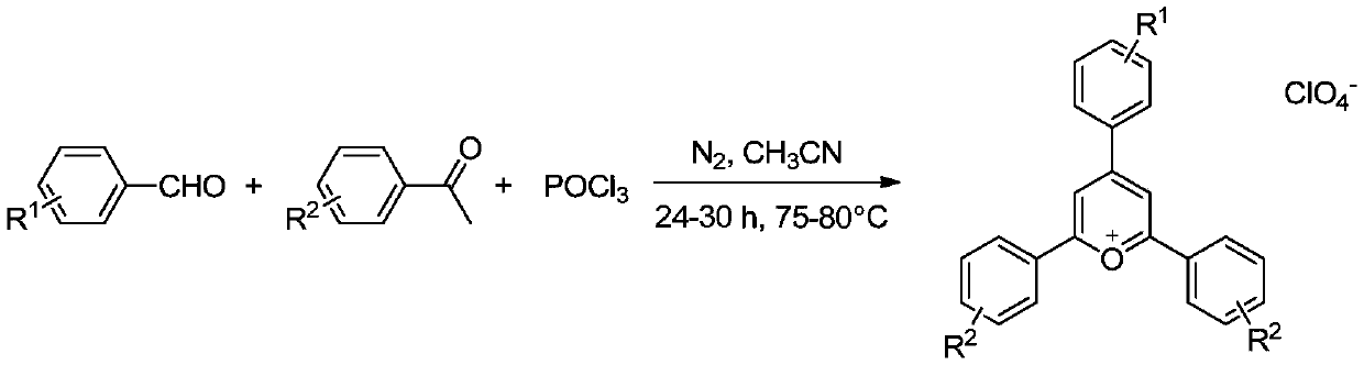 Ag-C co-doped TiO2-perchloric acid pyranium salt photocatalyst and preparation method thereof