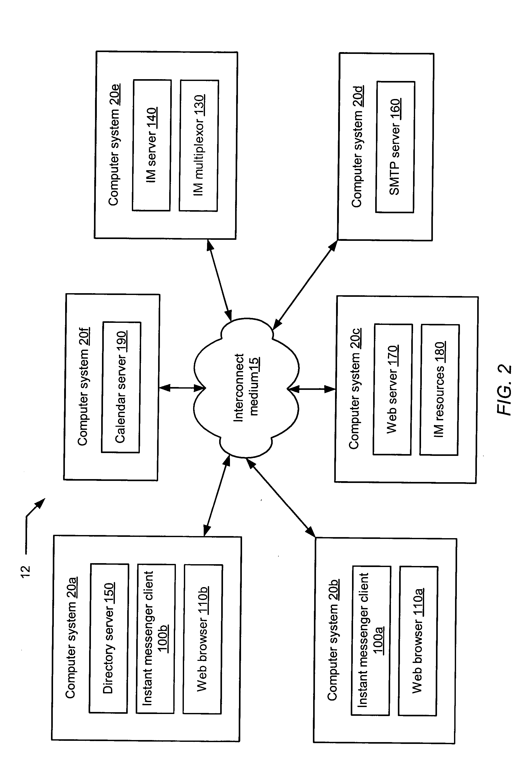 Method and system for presence state assignment based on schedule information in an instant messaging system