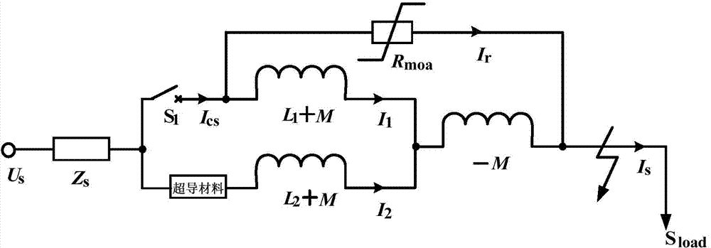 Hybrid type flux coupling superconduction fault current limiter and current limitation method