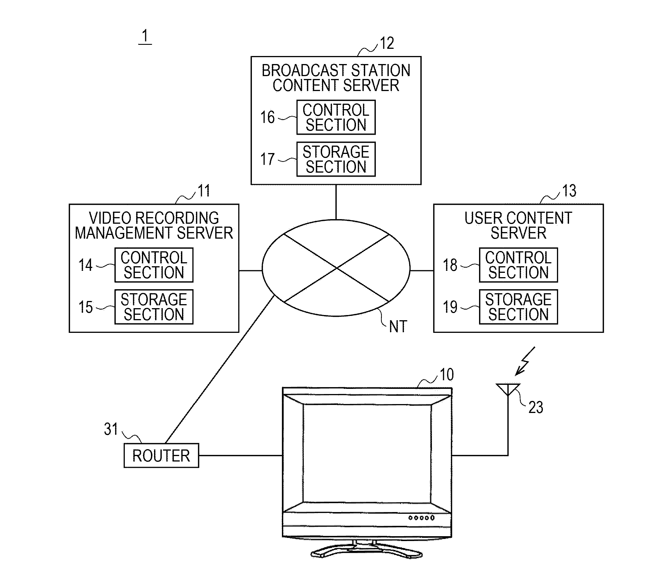 Playback apparatus and program content transmitting and receiving system