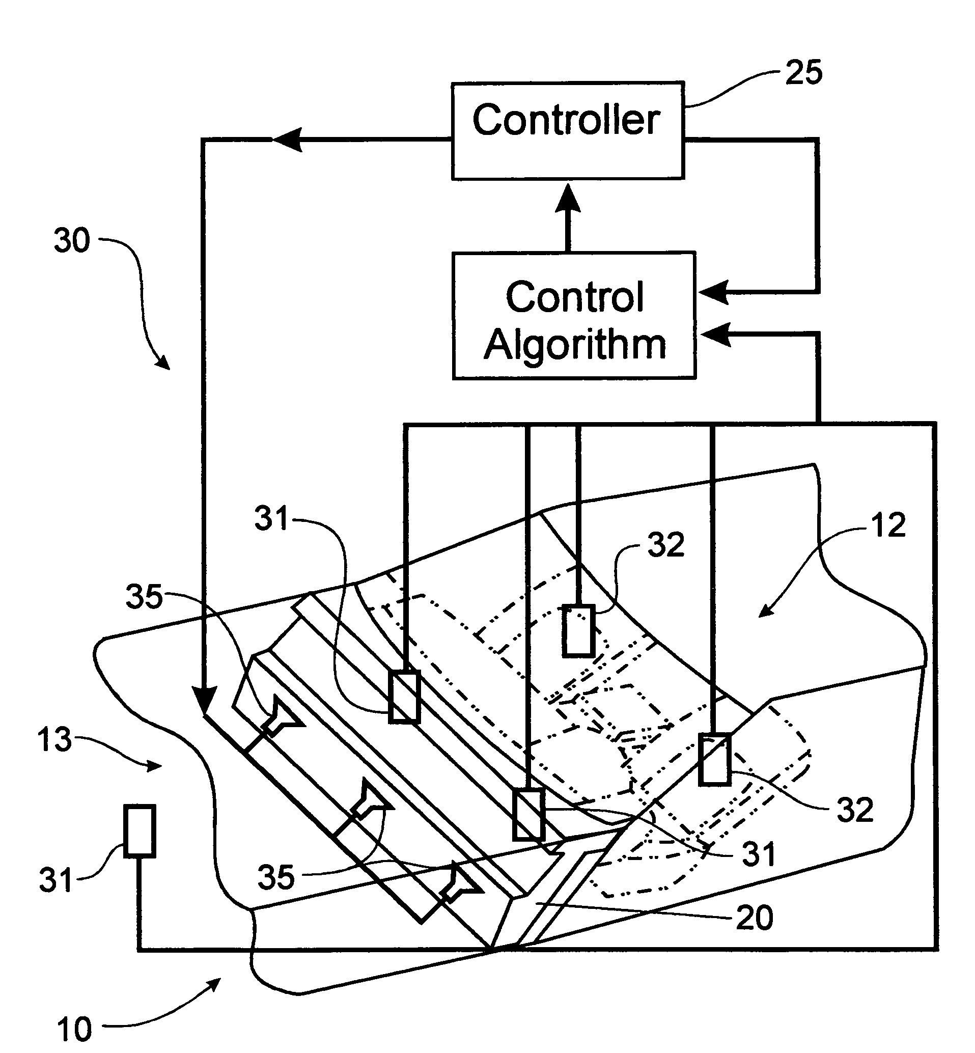 Indirect acoustic transfer control of noise