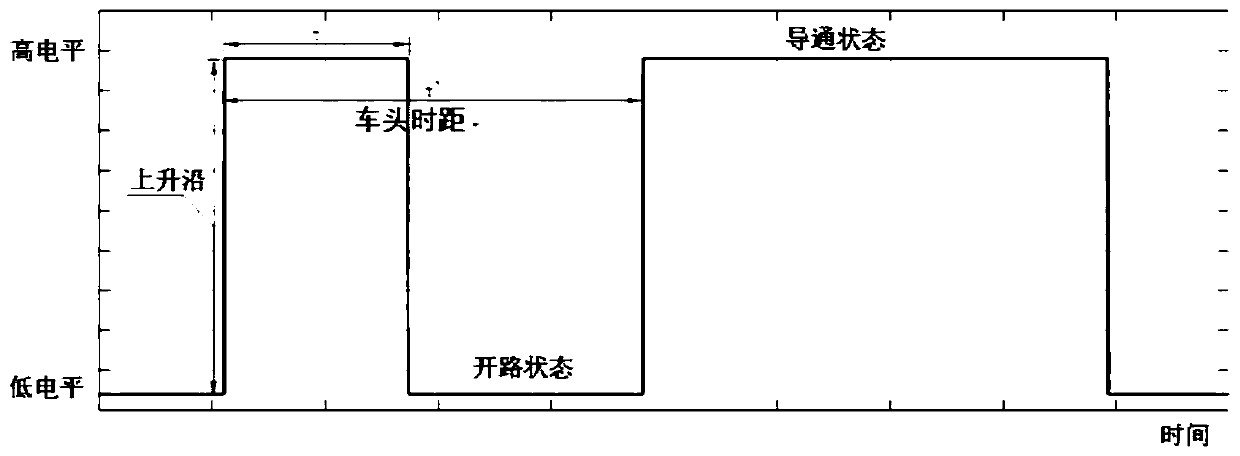 A road traffic monitoring method