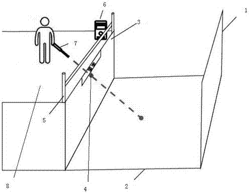 Sand table device for command