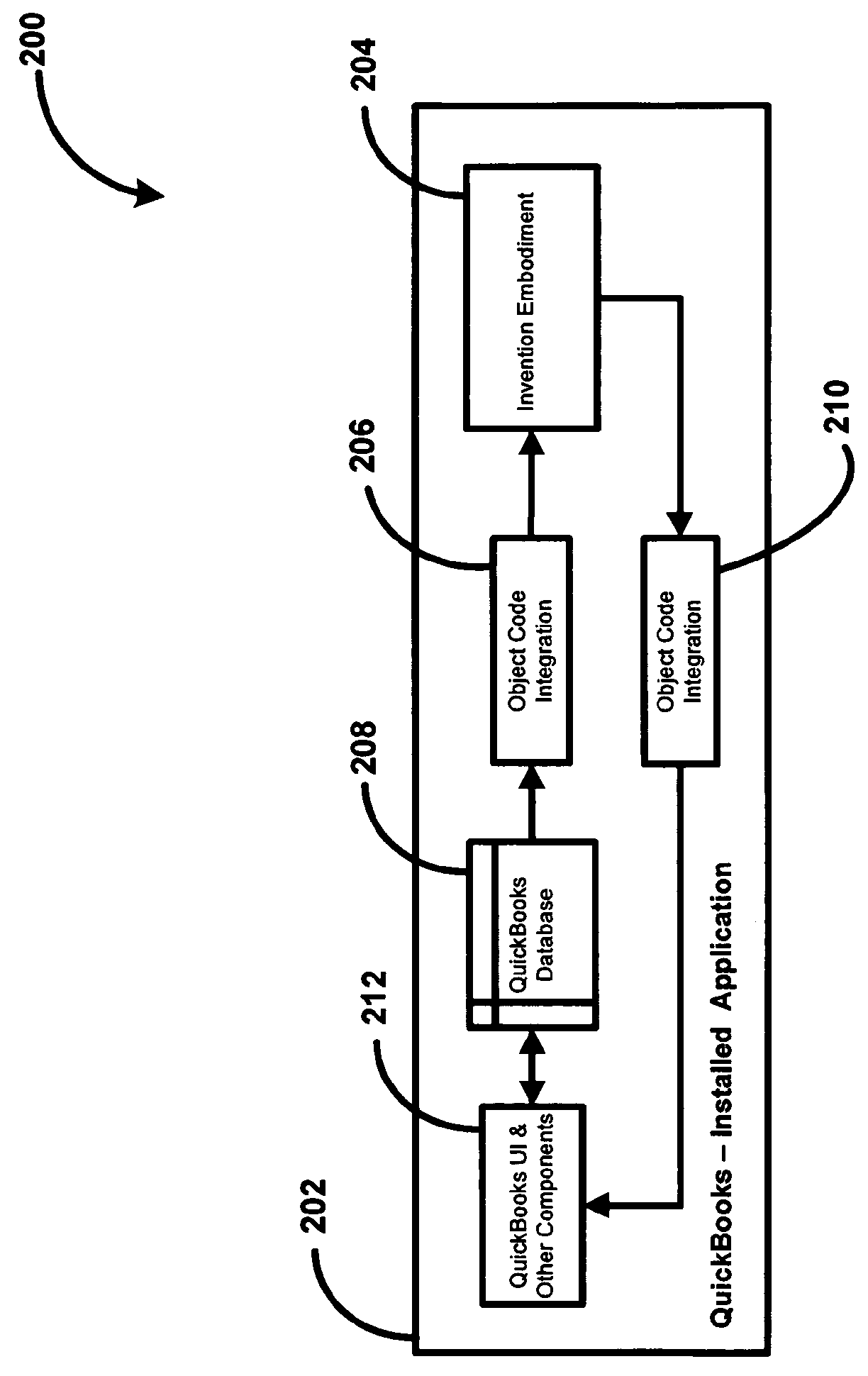 Platform independent plug-in methods and systems for data mining and analytics